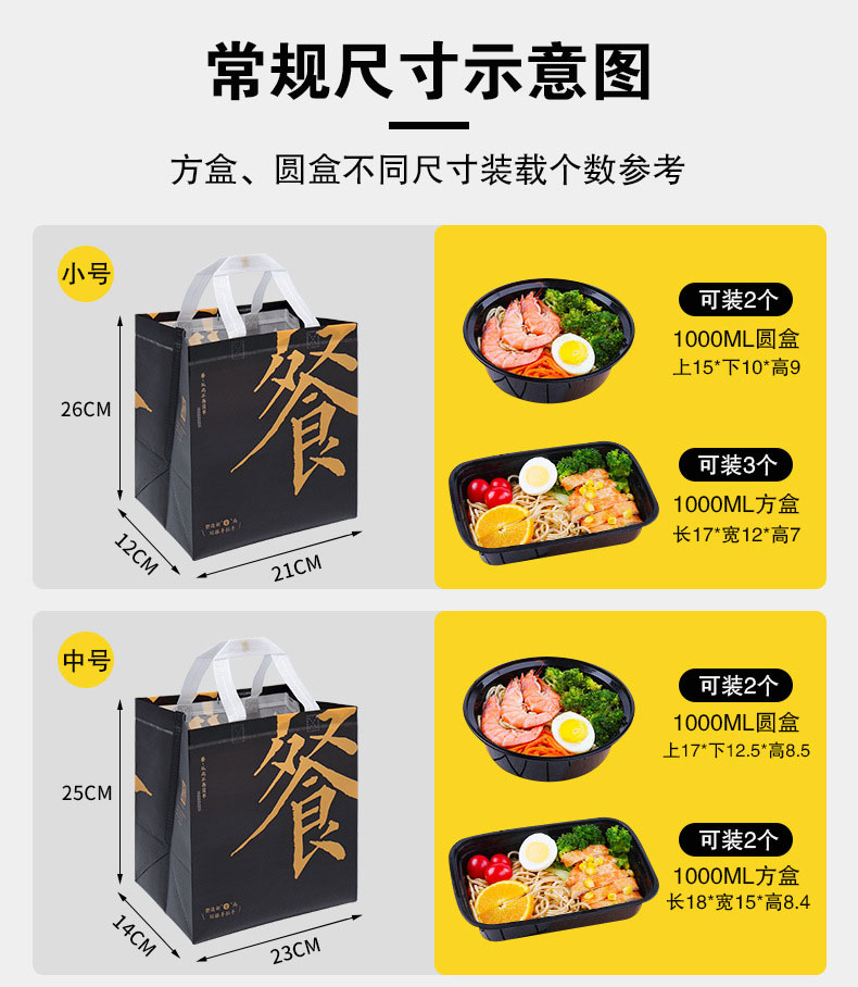 溫州矚歌包裝有限公司將亮相SCTPE餐飲外賣(mài)包裝展覽會(huì)