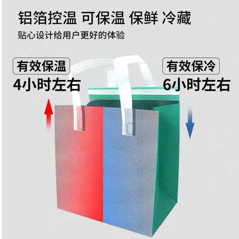 溫州矚歌包裝有限公司將亮相SCTPE餐飲外賣(mài)包裝展覽會(huì)
