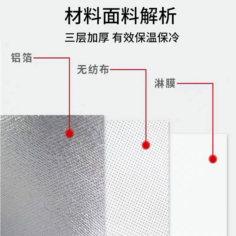 溫州矚歌包裝有限公司將亮相SCTPE餐飲外賣(mài)包裝展覽會(huì)